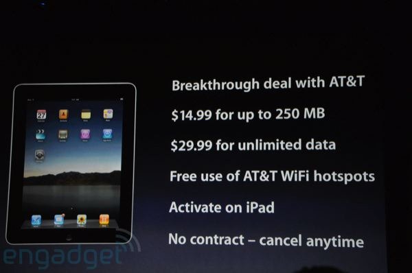 iPad data plan