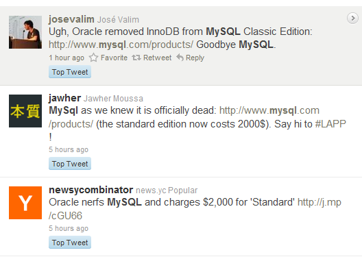 mysql witter